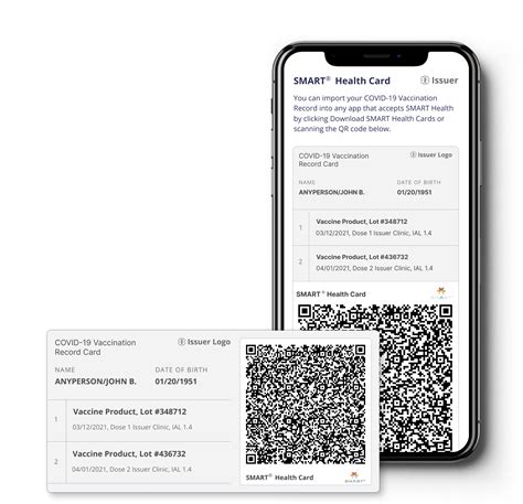 indiana smart health card|Find My Issuer .